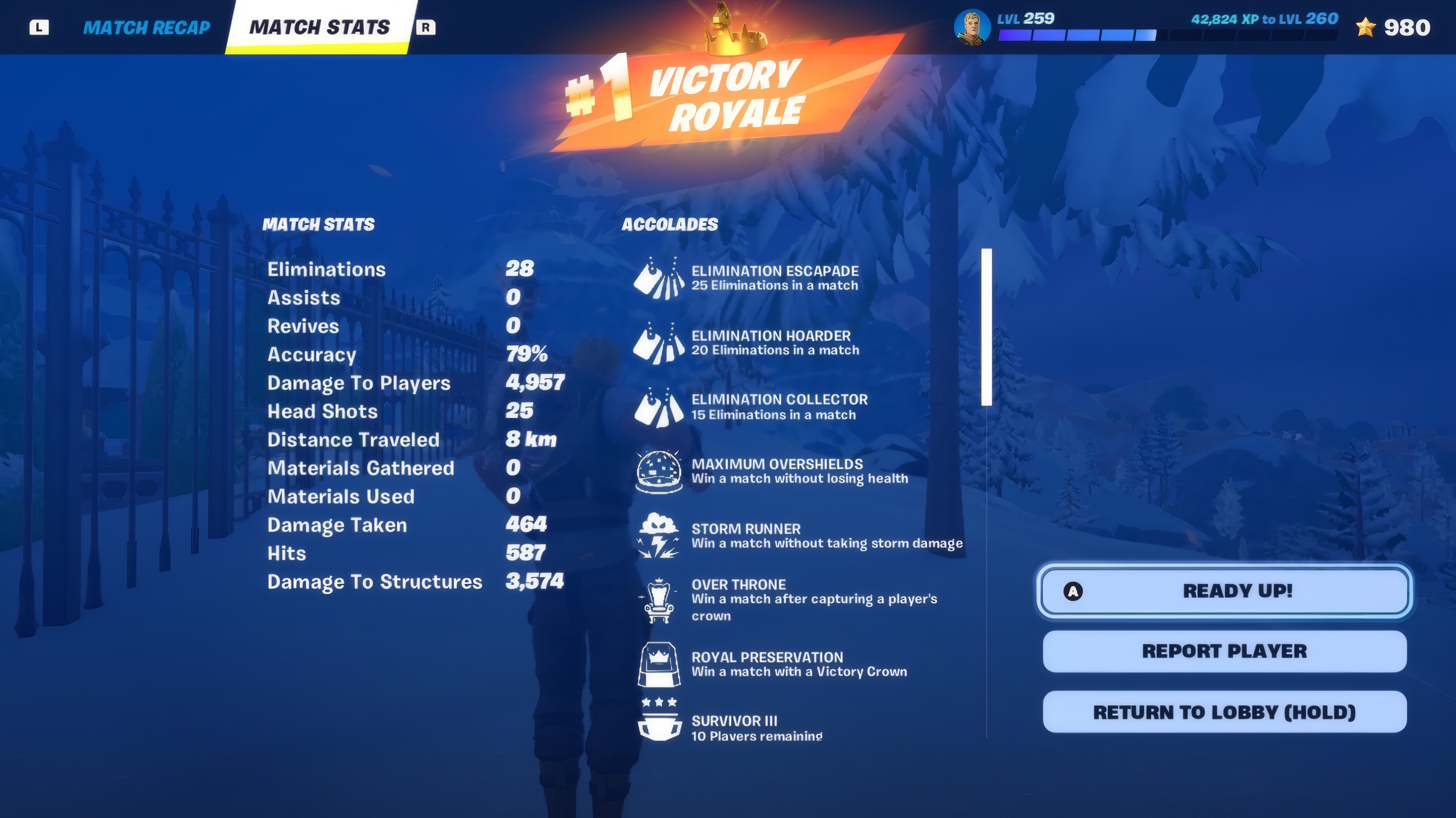 Highest Kill record in CH5S4